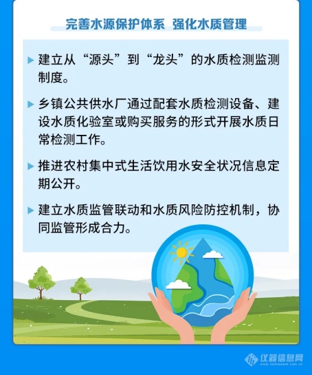 北京市农村供水未来三年将着力解决微生物、硝酸盐等水质问题！