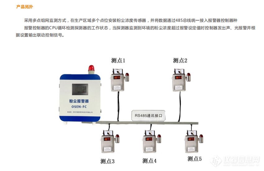 工业安全粉尘监测预警系统 可燃性粉尘浓度监测体系建设