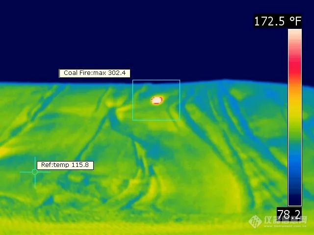 大型堆煤场火灾隐患该如何避免？FLIR A系列热像仪可有效预防