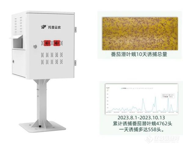 人工智能加持，看托普云农如何赋能数字化植保