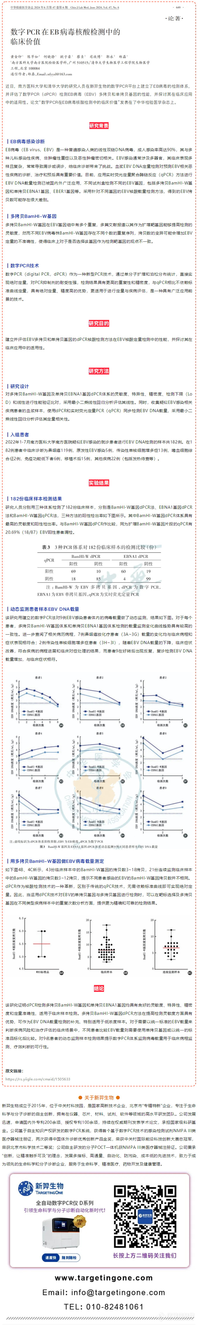 学术文章丨数字PCR在EB病毒核酸检测中的临床价值