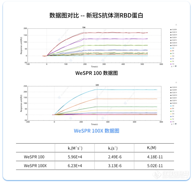 「芯产品」｜超高性价比论文数据制造机驾到！