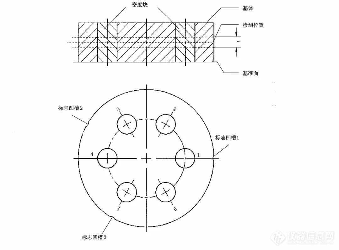 奥影科普| 工业CT的密度/对比度分辨率