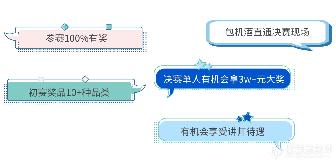 寻找“定位”王者！瑞沃德杯科研技能大赛报名启动！