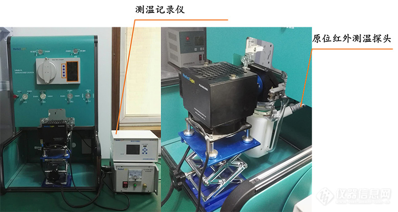 Labsolar-6A系统搭载在线气固相光催化反应器现场实物图