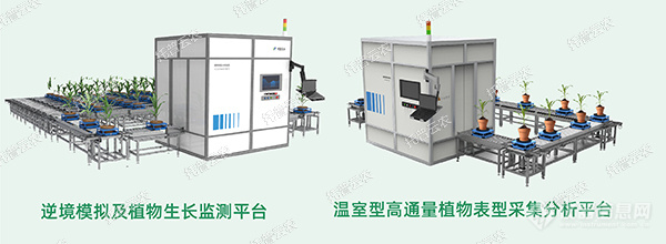 托普云农高通量植物表型采集分析平台全新上线！