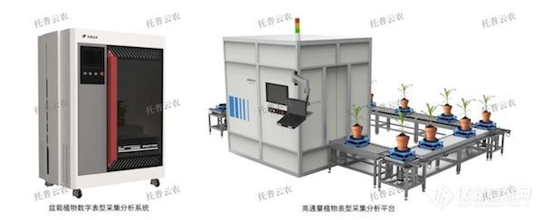 人工智能加持，看托普云农如何赋能数字化植保