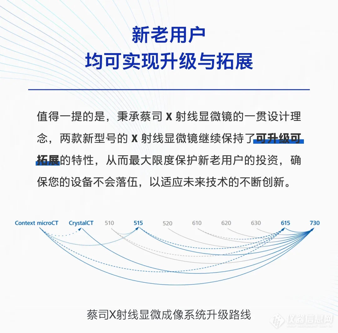 【新品上市】蔡司X射线显微镜VersaXRM系列，智能引领快速扫描新时代