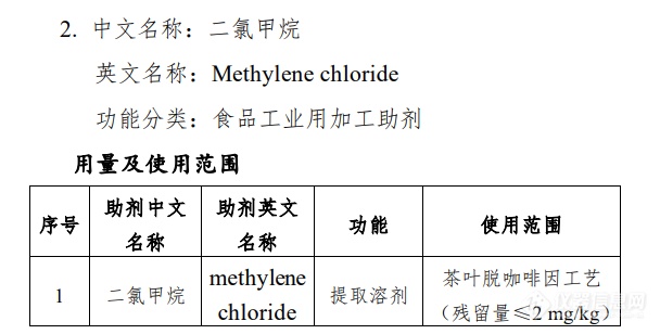 关于阿拉伯木聚糖等8种“三新食品”的公告与解读