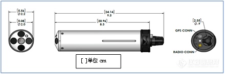 赛莱默分析仪器专栏 | 提供精确可靠数据的微型ADCP RS5