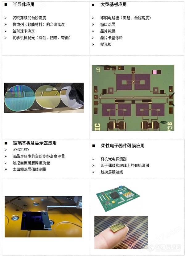 探针纳米级表面测量台阶仪