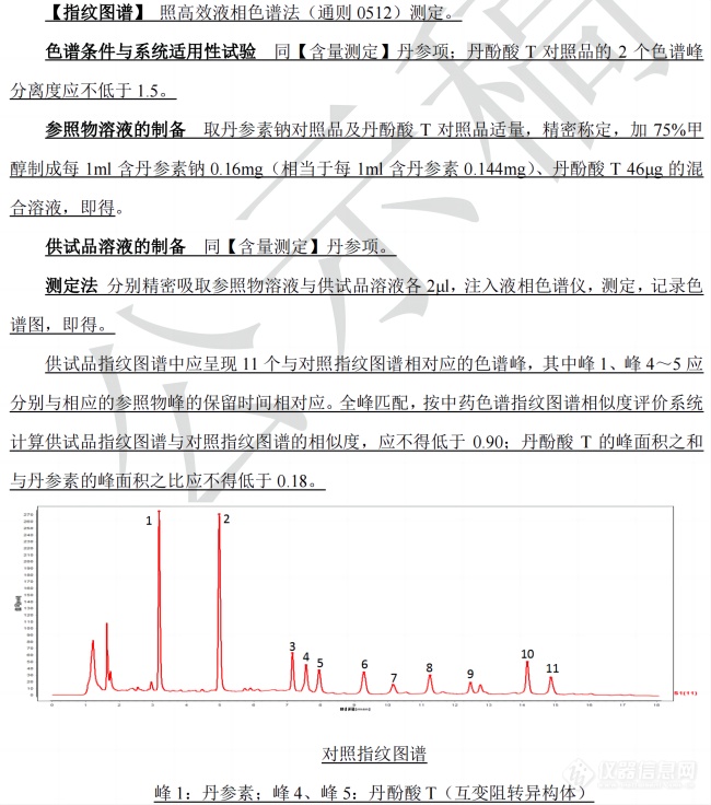 《中国药典》国家药品标准升级：多种中药新增特征图谱检测项