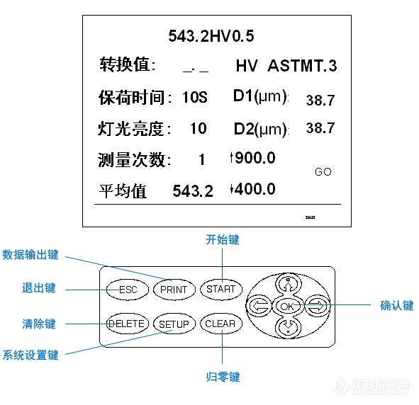 面板键功能介绍.jpg