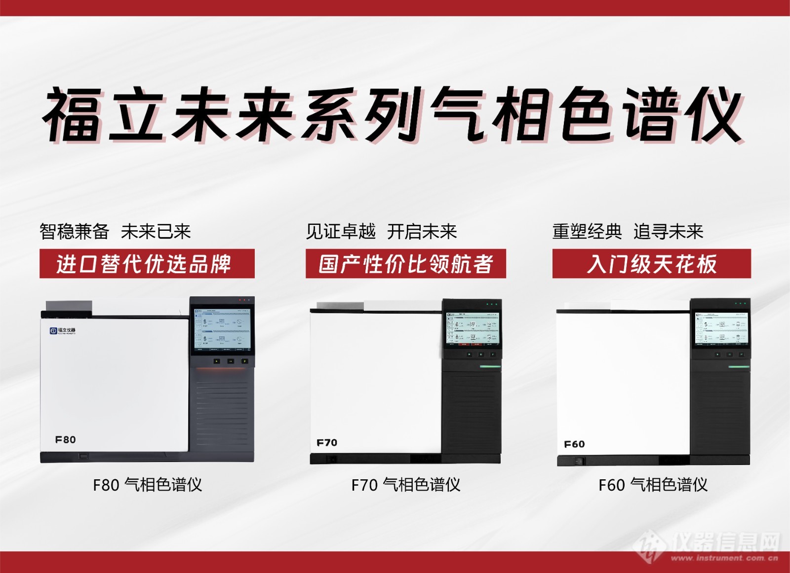 连发两篇高水平论文的他说，“福立气相色谱仪是研究反应机制的关键工具......”