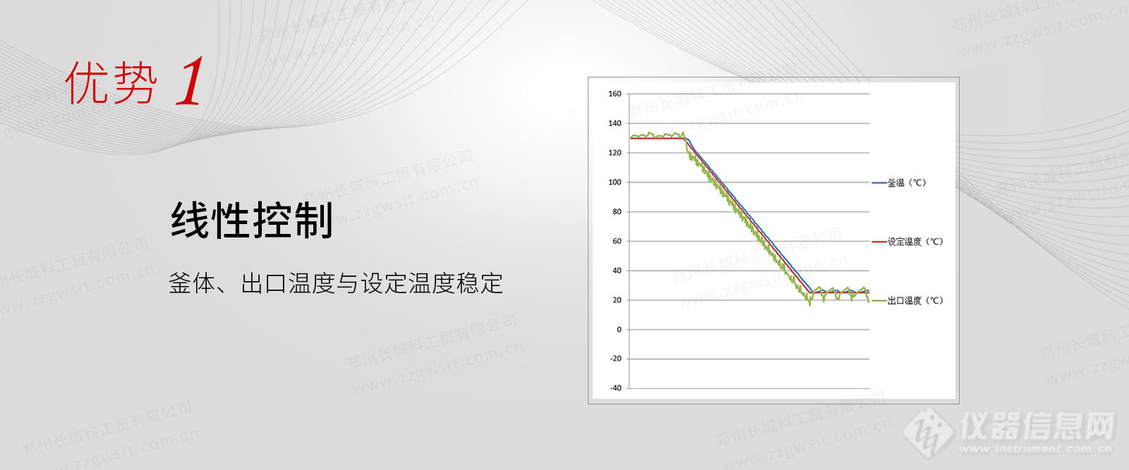 推荐新品高低温一体机 的优化选择