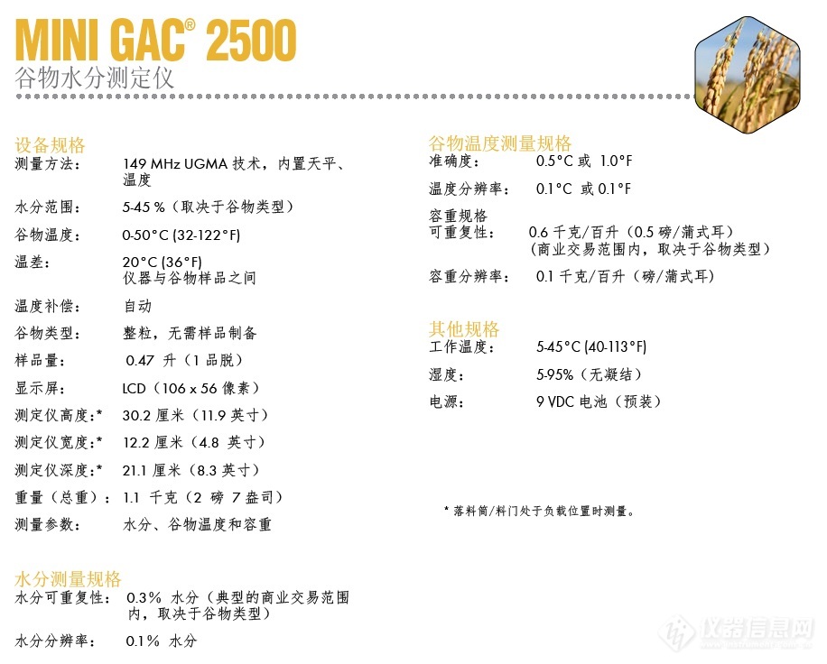 MINI GAC2500谷物水分仪产品参数