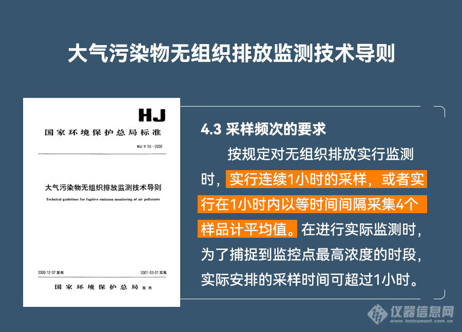 定时更精准，采样更规范！MH3051型 真空箱采样器（23代）助力企业降本增效