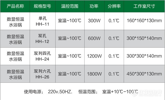 技术参数表.jpg