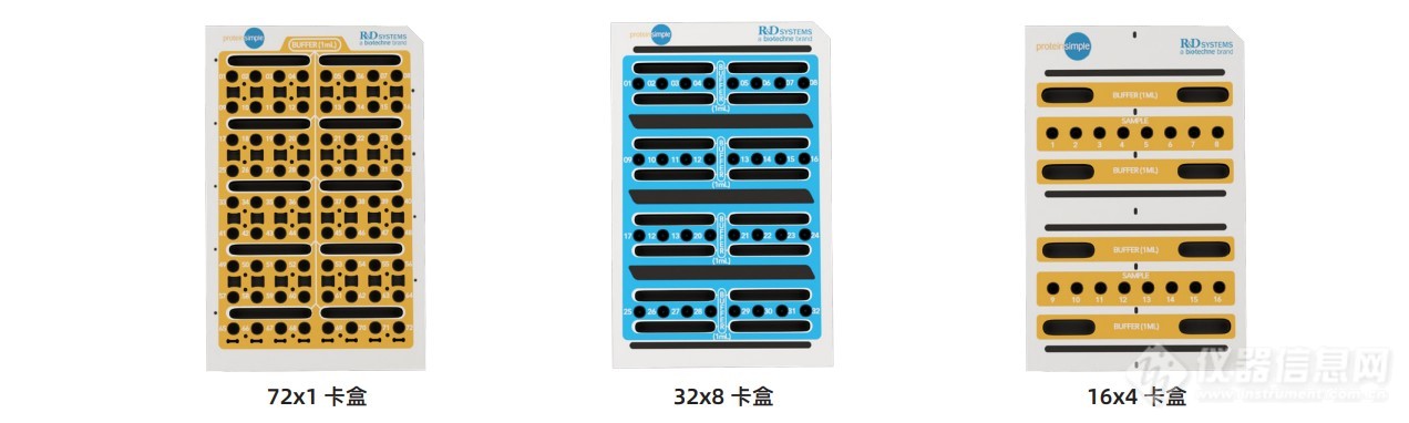 Ella 具有多种规格卡盒