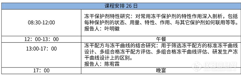 诚邀参与：2024年9月博医康冻干技术集训营