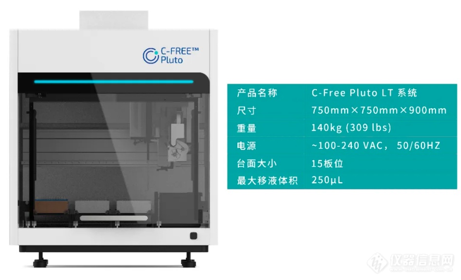 3i流式新品|盛涵生物Curiox层流洗涤新品，升级助力流式样本前处理