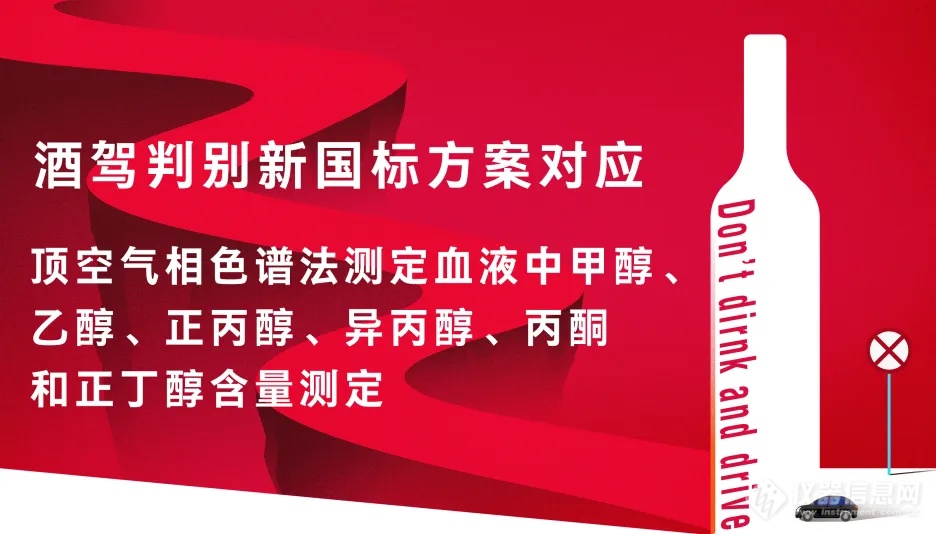 酒驾新国标｜顶空气相色谱法测定血液中甲醇、乙醇、正丙醇、异丙醇、丙酮和正丁醇含量