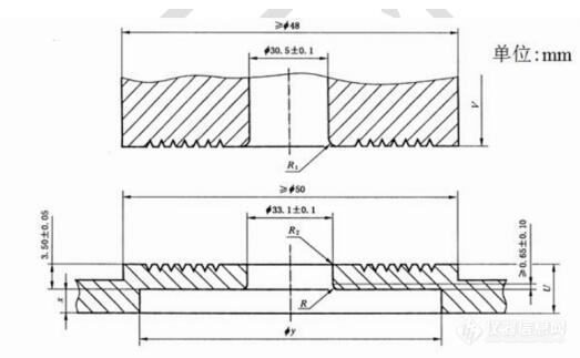 2025《中国药典》4055 公示稿 药典金属箔片耐破度测定仪解读