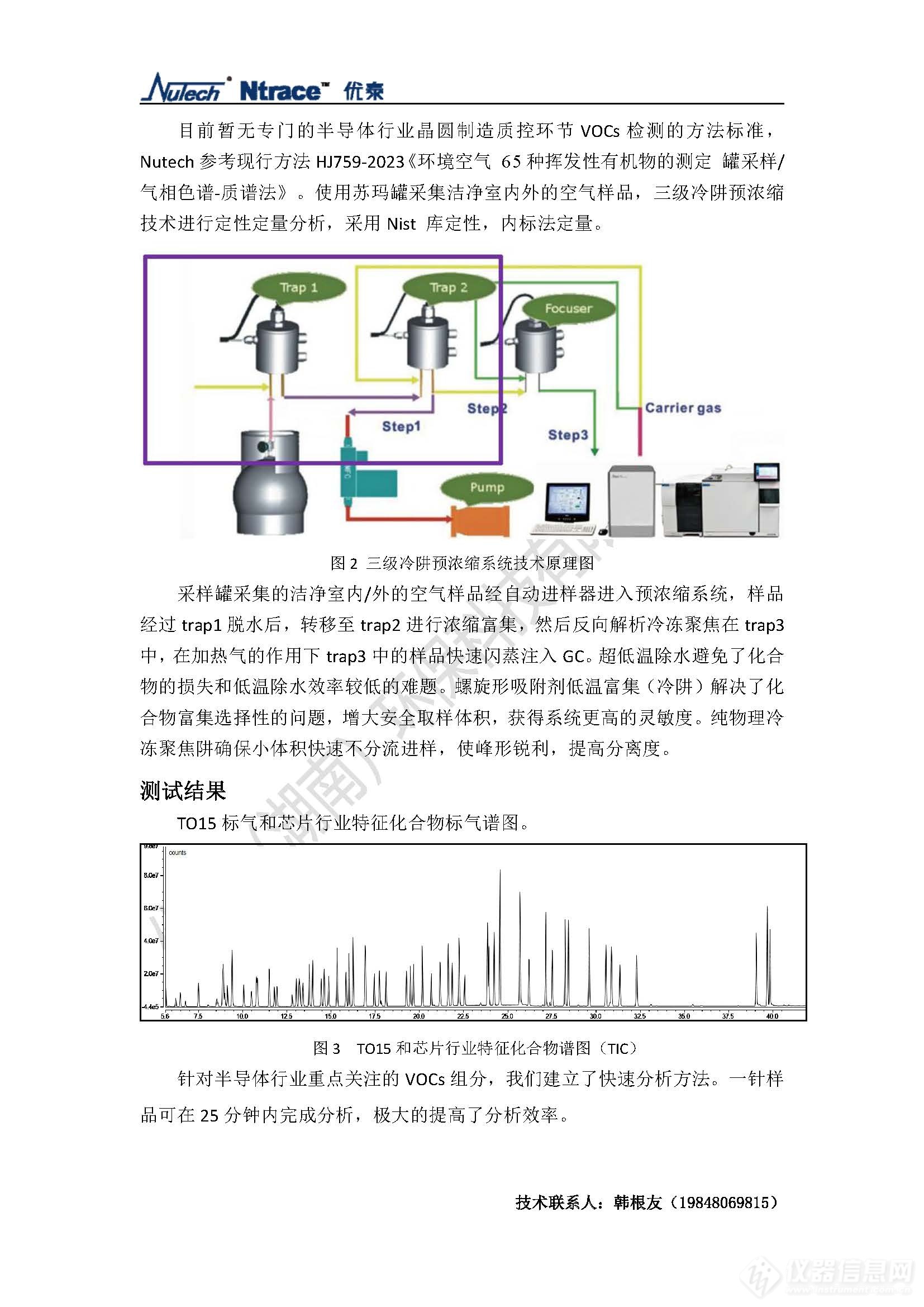 Nutech罐采样-大气预浓缩系统检测半导体行业洁净室内外的挥发性有机物