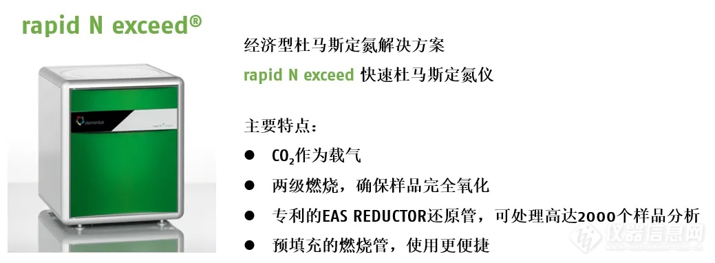 车用尿素水溶液中的尿素含量测定解决方案 | 德国元素Elementar