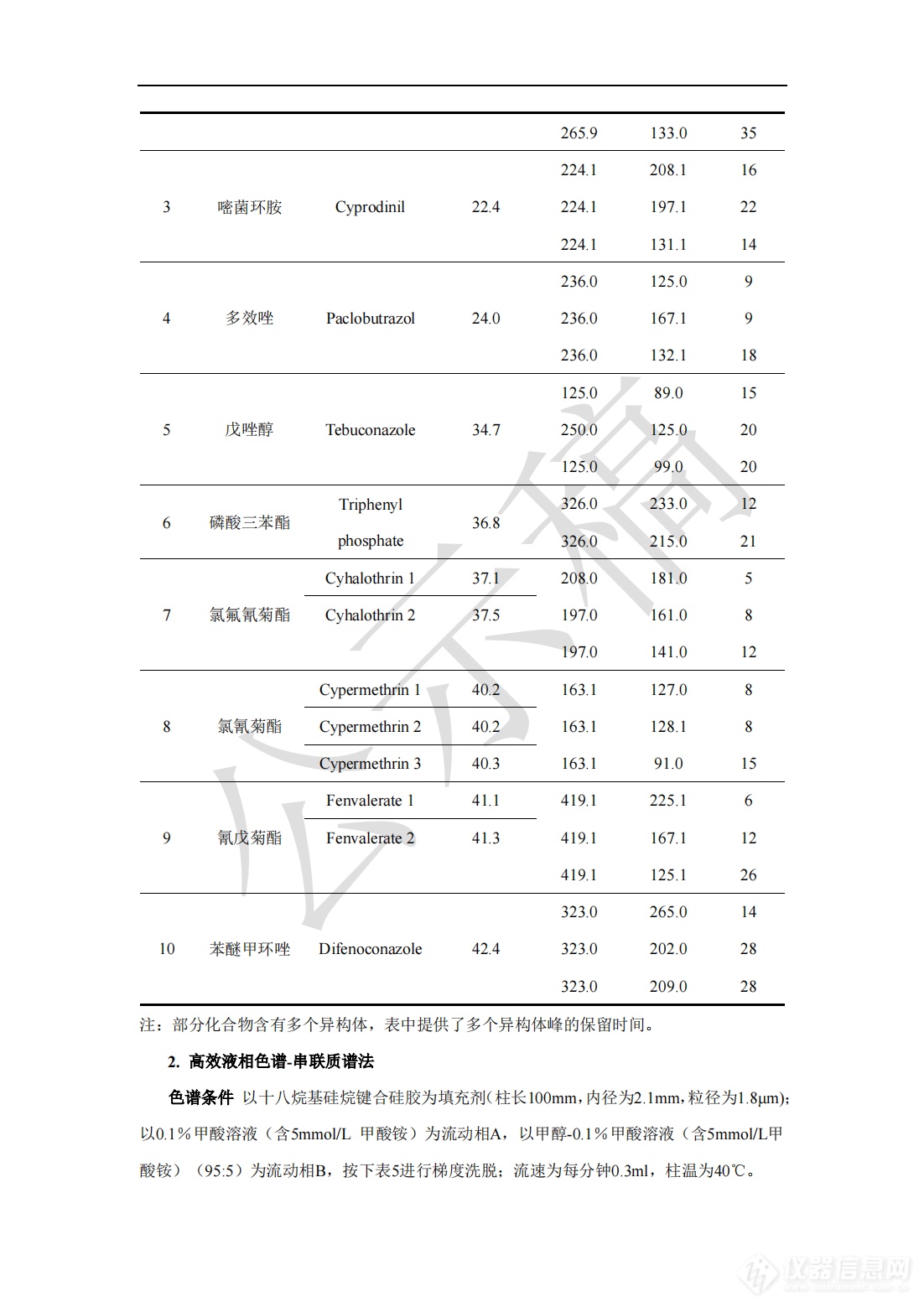 2341农药残留量测定法药典标准草案公示稿_10.png