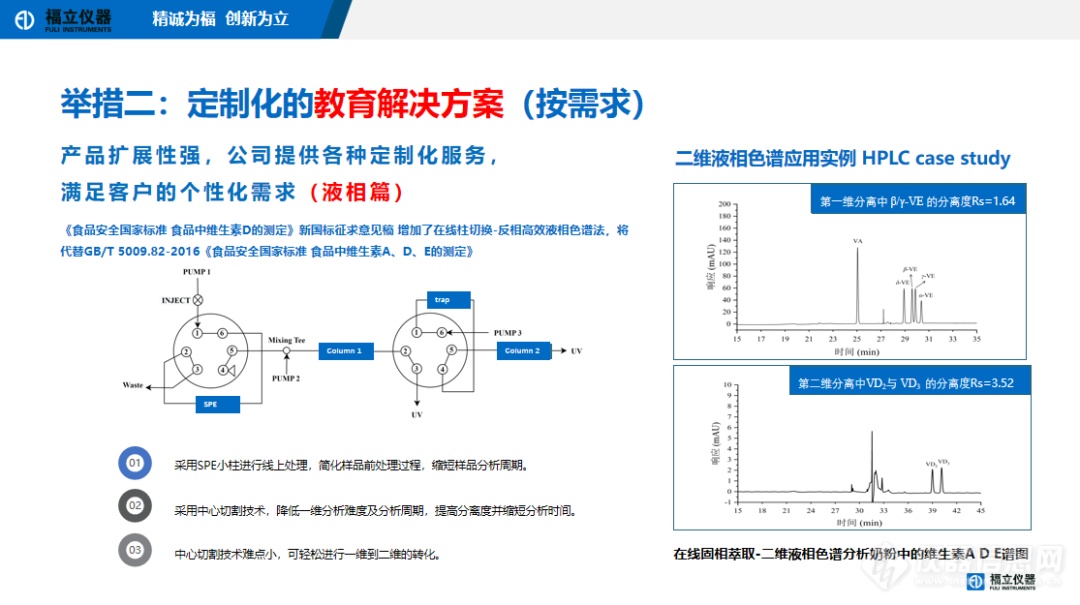 福立亮相职教盛会，赋能职教高质量发展