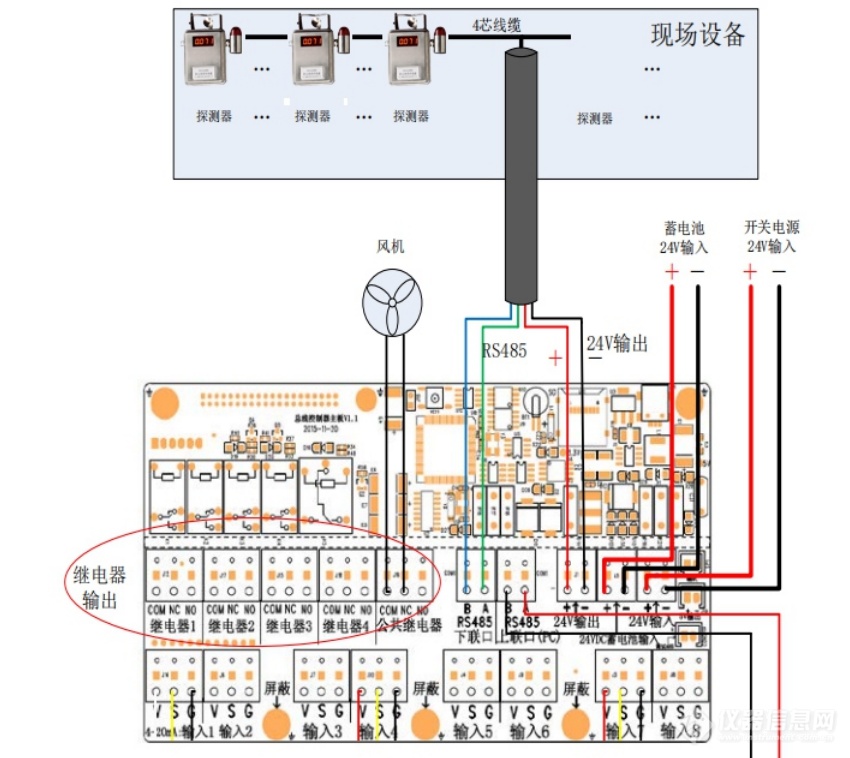 企业工贸行业安全风险监测预警系统建设应用实施方案