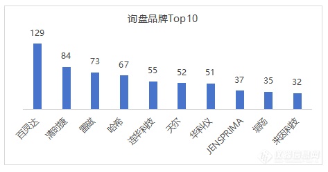 别错过！“农村供水”迎上亿采购重大机遇