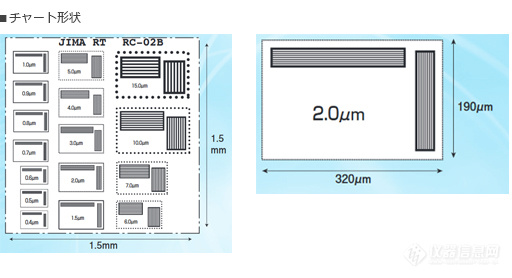 玉崎供应JIMA日本RT RC-04微焦点 X 射线测试片 X 射线微分辨率图