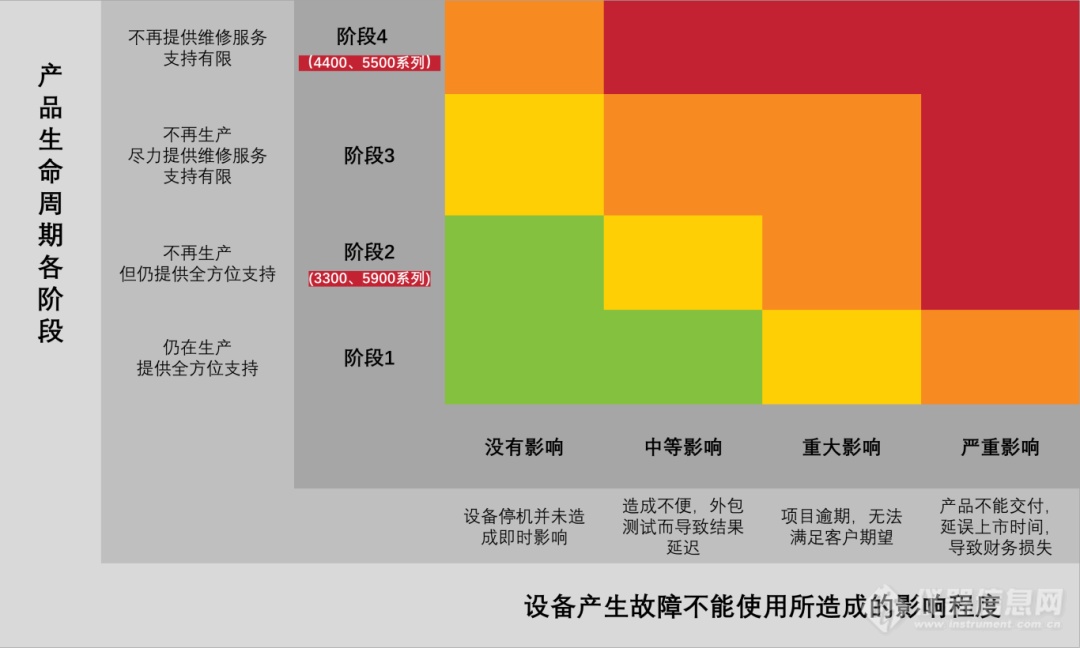 十八年后，TA “逆龄生长”了