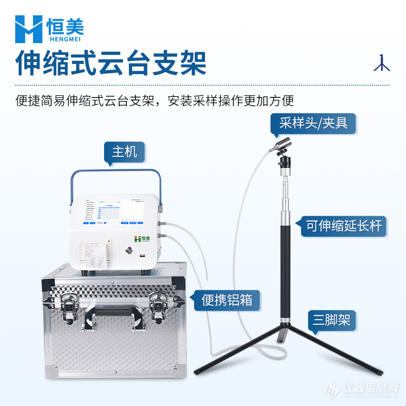 尘埃粒子检测仪器-一款可同时测得六个粒径通道的尘埃粒子数的仪器2024仪器讲解