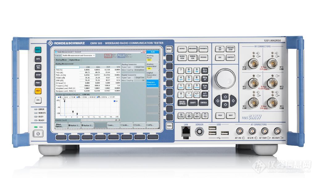 cmw500-wideband-radio-communication-tester-front-view-rohde-schwarz_200_6143_1024_576_3.jpg