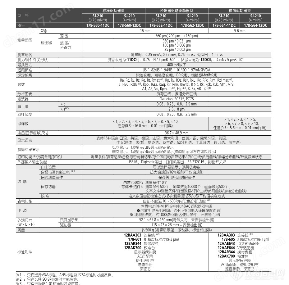 三丰Mitutoyo表面粗糙度仪SJ-210