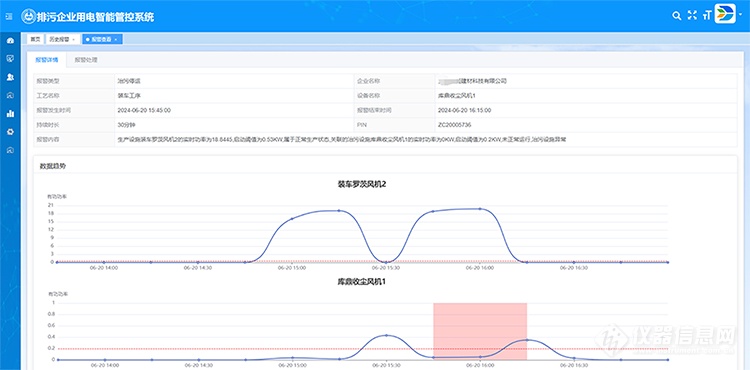 达斯特环保用电监测系统报警.png