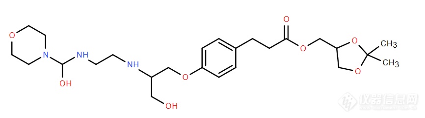 兰地洛尔(Landiolol)及其类似物杂质的分离