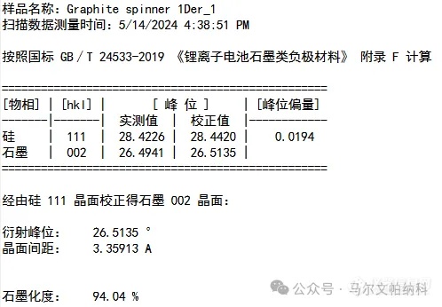 XRD软件应用技巧 | XRD自动数据处理（二）APP与HighScore Plus配合实现自动分析