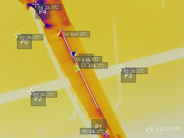 【应急能力提升装备】申贝SEN-5000F手持式长波红外成像气体检漏仪--面对泄漏隐患从此不必担忧