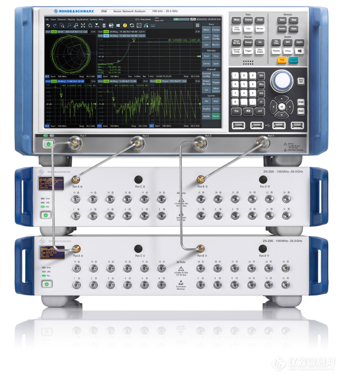 R&S®ZNB with two R&S®ZN-Z86 switch matrices.png