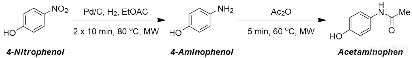 【CEM】快速两步微波辅助合成乙酰氨基酚