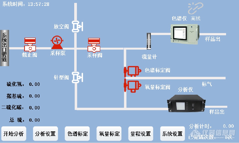 GCS-70 流路图_3.png