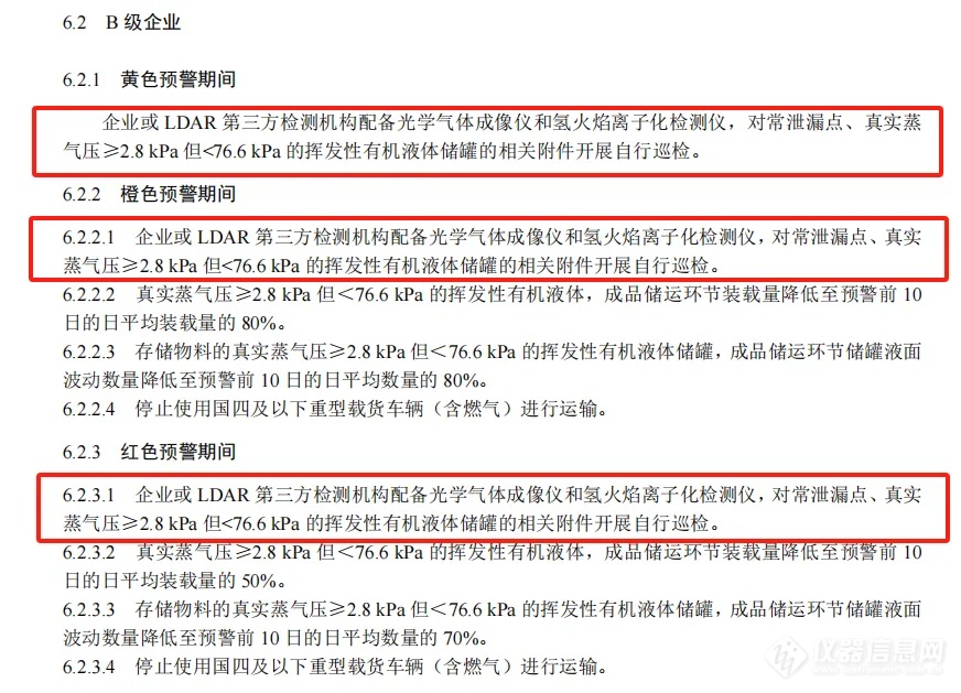 LDAR检测 | 招招有效！5招解决建档、检测难题