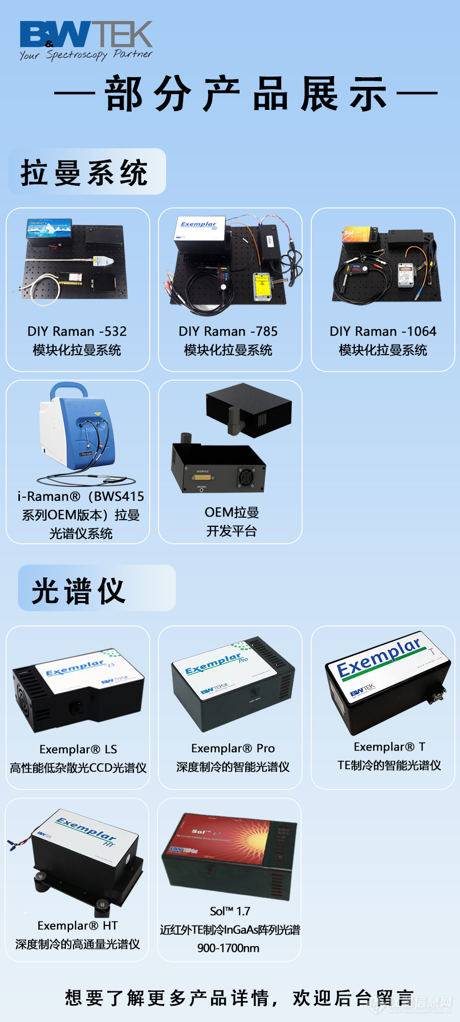 强强联合|睿光科技联手B&W Tek共绘光电科技蓝图