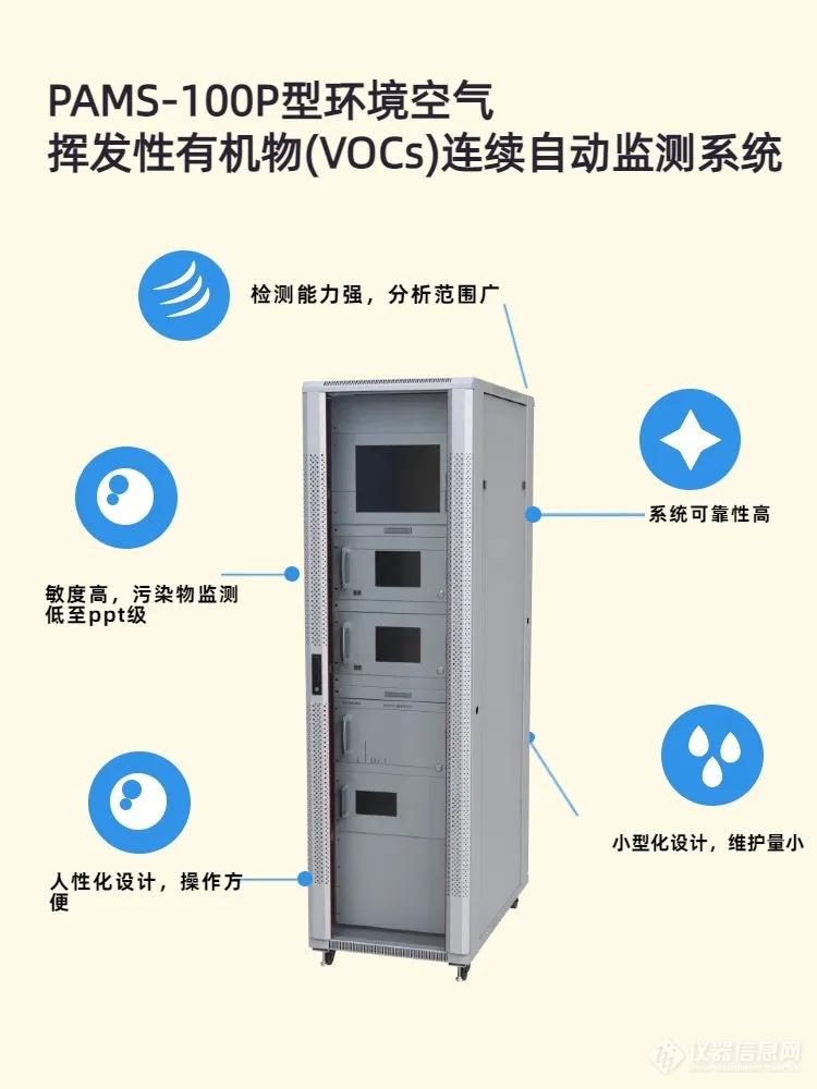 解决方案 | 环境空气挥发性有机物连续自动监测系统