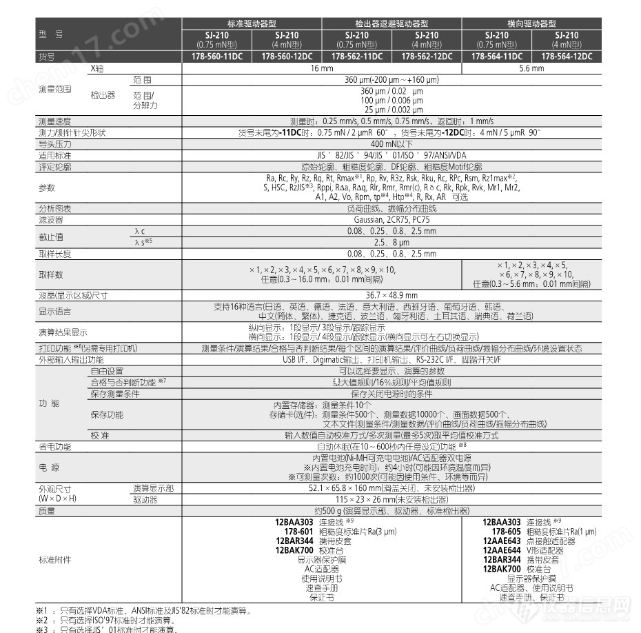 三丰Mitutoyo表面粗糙度仪SJ-210