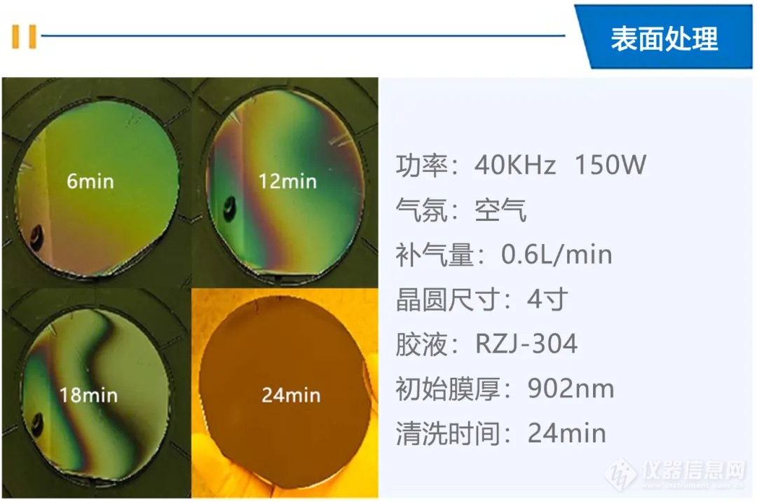 重磅！雷博科仪PT系列等离子清洗机性能大升级！